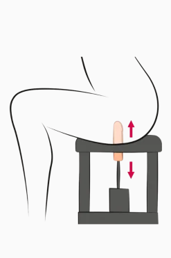 The Banger Dildos & Strap-Ons|Vibratoren * Sexmaschine - Sit-On Climaxer -